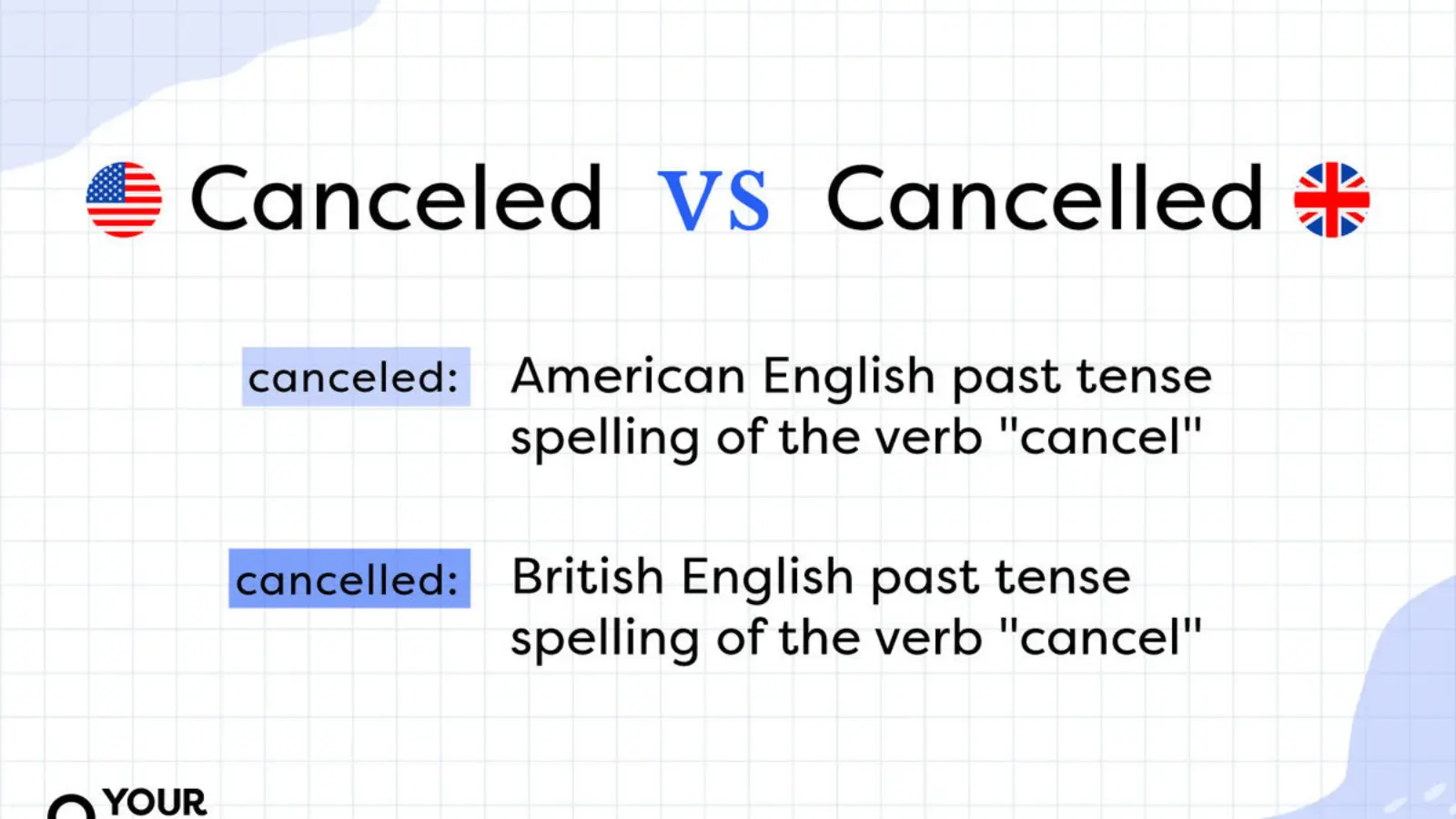 Cancelled or Canceled