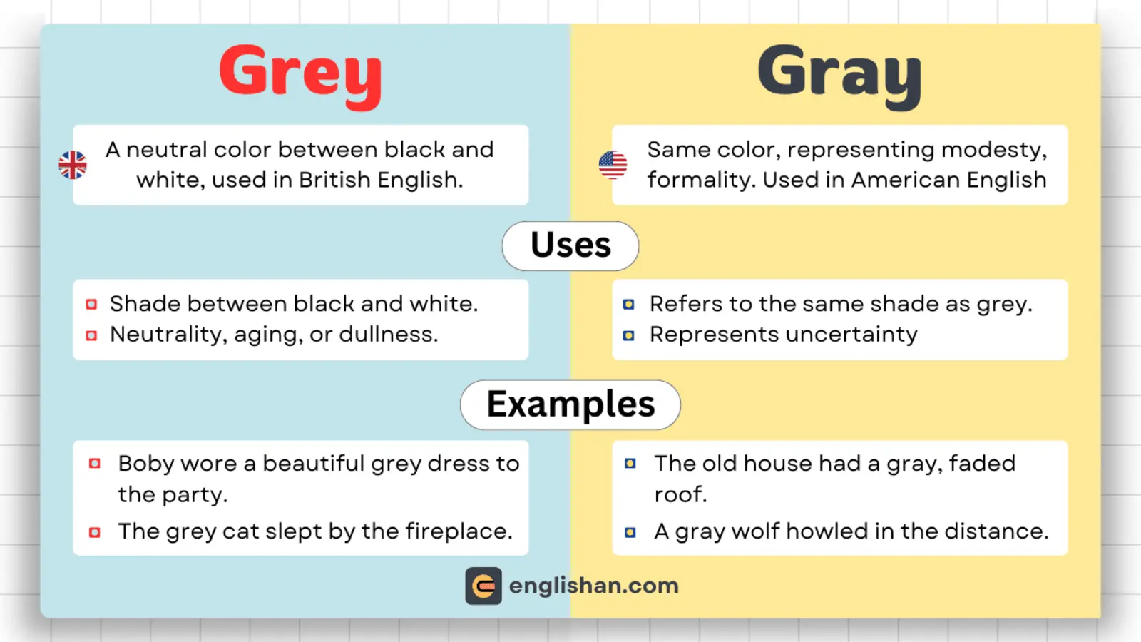 Gray or Grey