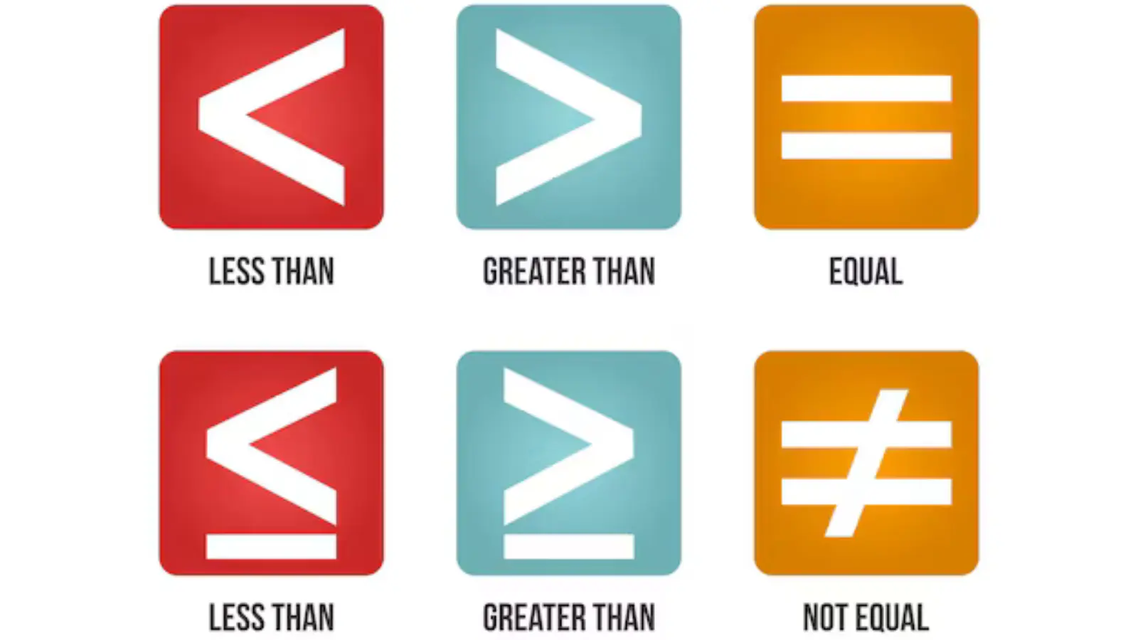 Less Than or Equal To