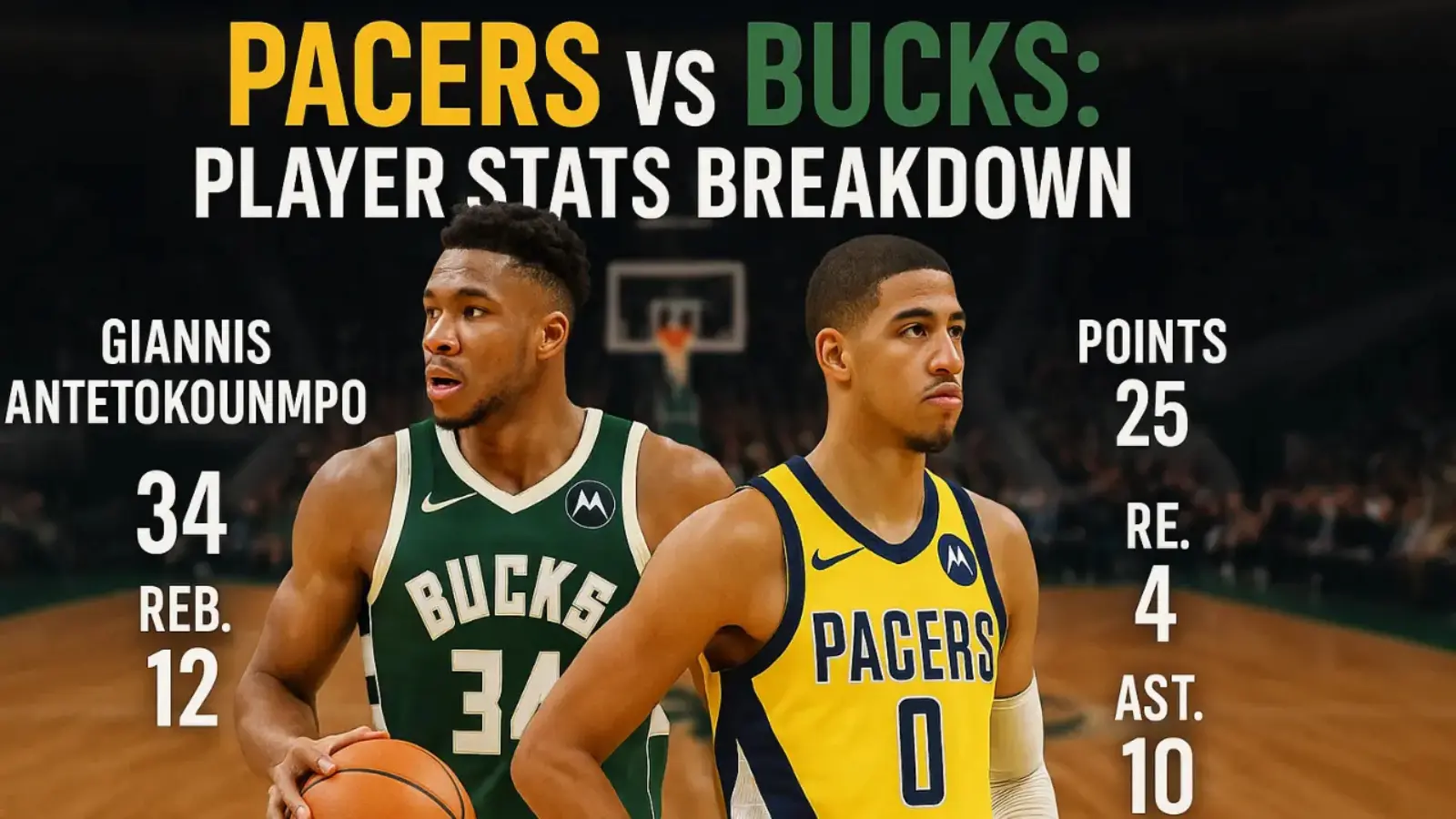 Milwaukee Bucks vs Pacers Match Player Stats