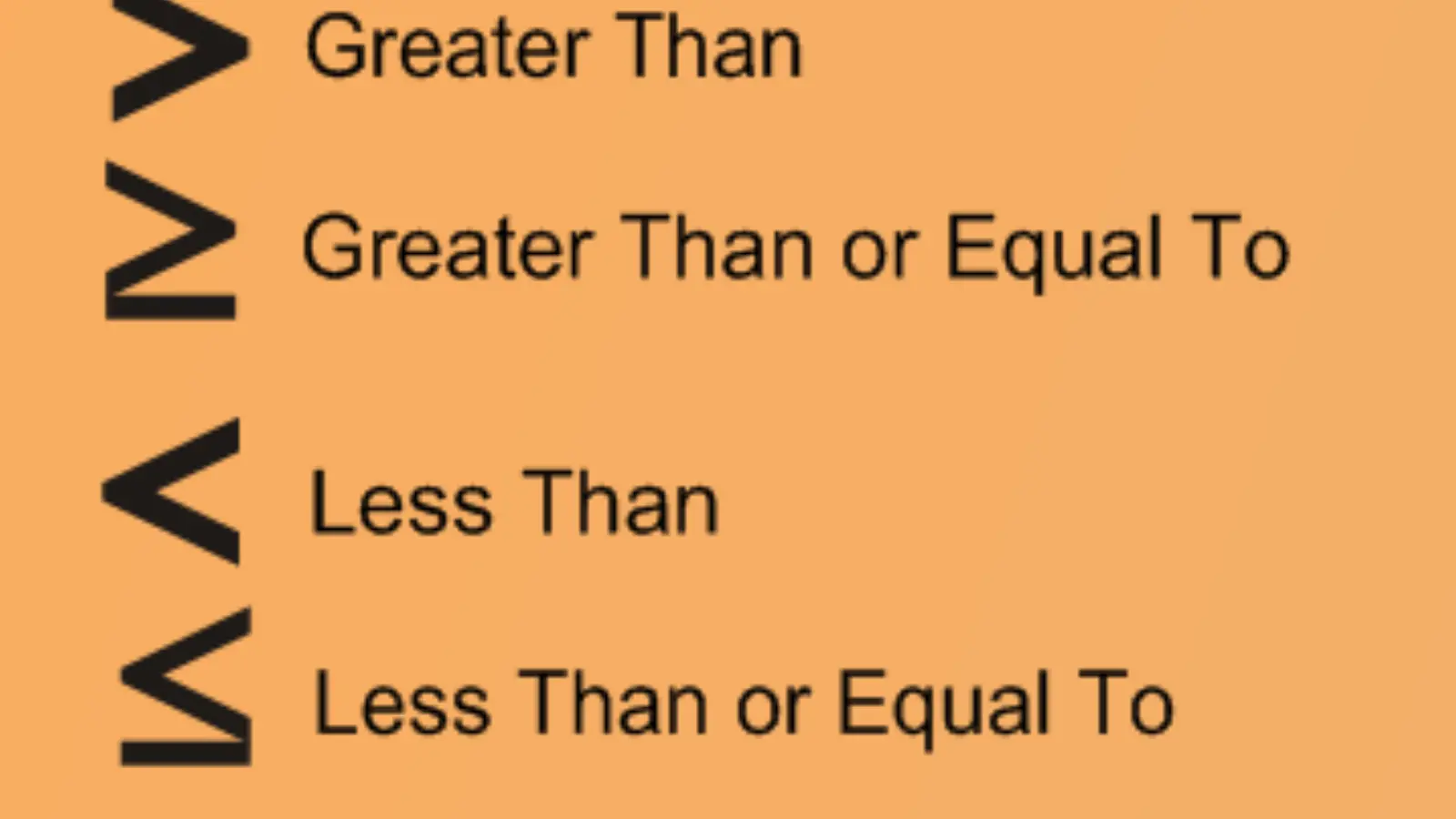 Greater Than or Equal To